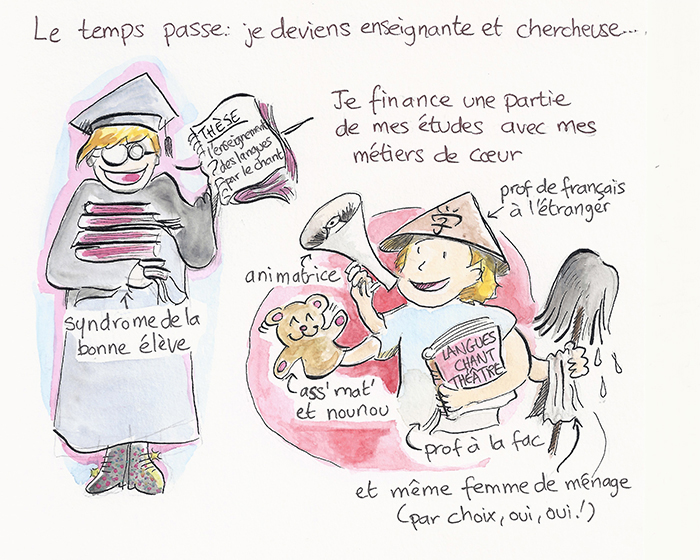 Planche 4 sur 19 de la bande dessinée. « Le temps passe : je deviens enseignante et chercheuse. » Sandra en toge de thèse, avec le « syndrome de la bonne élève ». Elle finance une partie de ses études par ses métiers de cœur : animatrice, assistante maternelle et nounou, professeure de français à l’étranger, professeure à la faculté, et même femme de ménage — par choix.