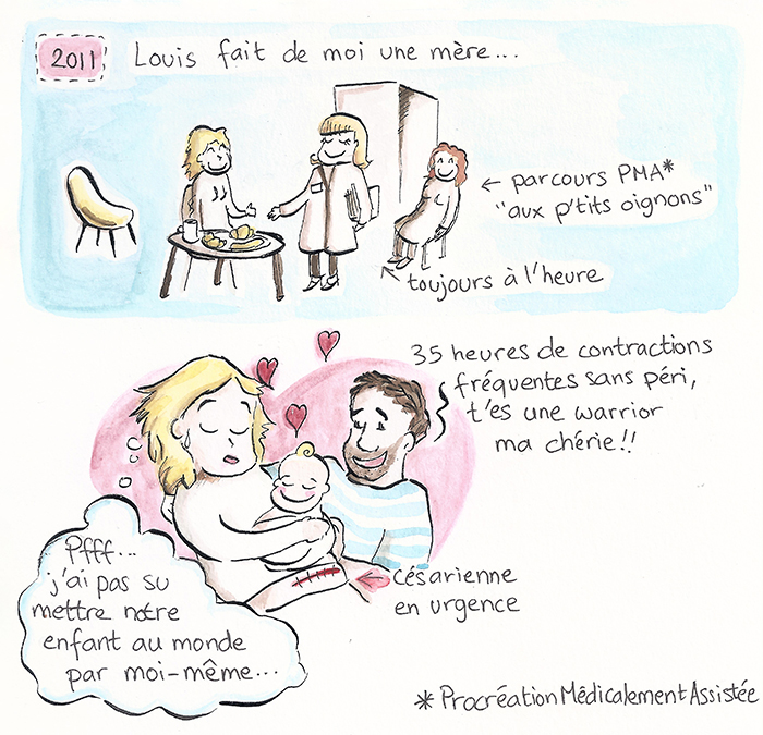 Planche 9 sur 19 de la bande dessinée. 2011 : « Louis fait de moi une mère. » Un parcours de procréation médicalement assistée « aux p’tits oignons », toujours à l’heure. Puis 35 heures de contractions fréquentes sans péridurale et une césarienne en urgence. Son compagnon la félicite : « T’es une warrior ma chérie ! » ; elle pense : « Pfff… j’ai pas su mettre notre enfant au monde par moi-même… »
